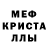 Метадон кристалл Bede Sykes